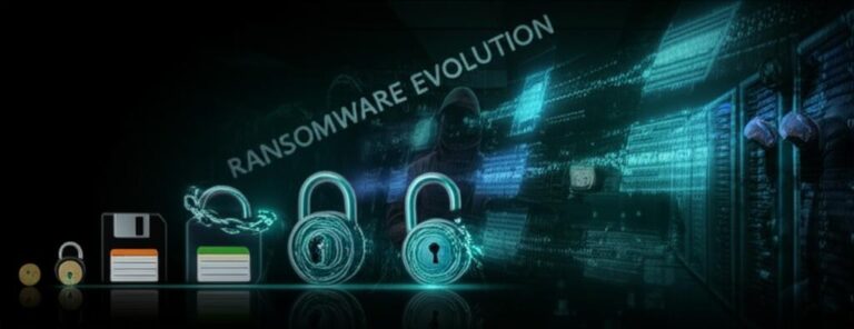 The Relentless Escalation: Tracing the Evolution of Ransomware’s Menace