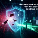 Unleash Unrivaled Protection Why AI is Critical for Email Security