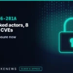 CISA AA26-281A: China-linked actors exploit 8 known CVEs