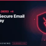 Cisco Secure Email Gateway hardening fixes 5 critical CVEs, 2 exploited