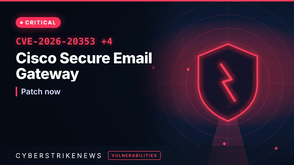 Cisco Secure Email Gateway hardening fixes 5 critical CVEs, 2 exploited
