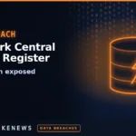 Denmark CPR register breach exposes data of 8.8 million people