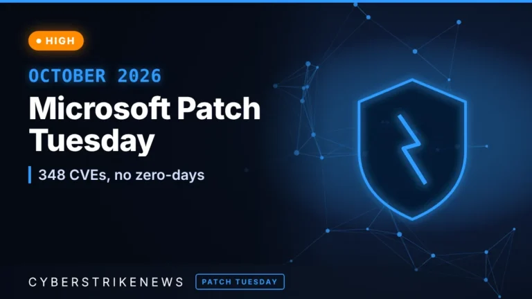 Microsoft Patch Tuesday October 2026: 348 CVEs, none exploited