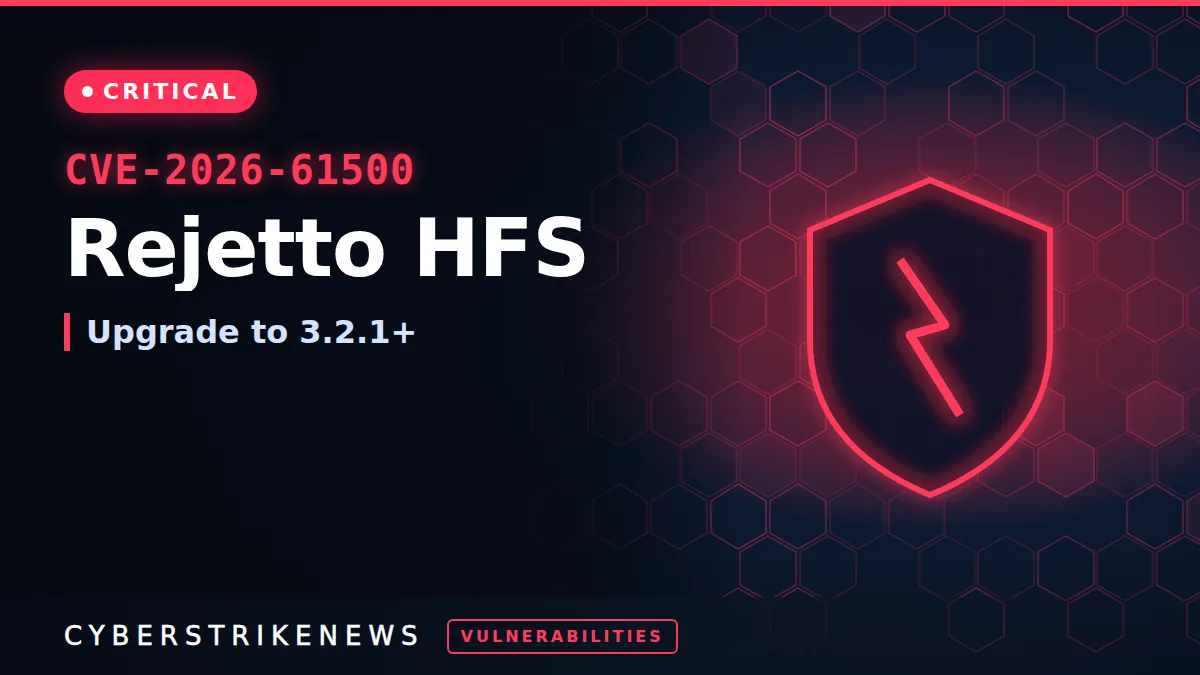 Rejetto HFS session forgery flaw probed in the wild (CVE-2026-61500)