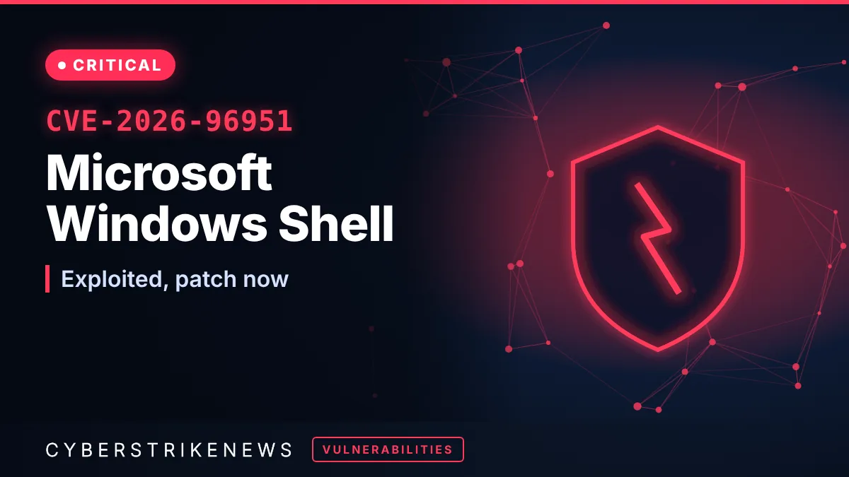 Windows Shell command injection added to CISA KEV (CVE-2026-96951)